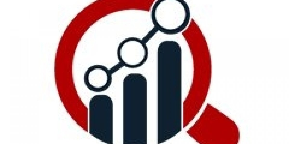 Uterine Fibroid Market — Pricing, Reimbursement, and Commercial Access Strategies