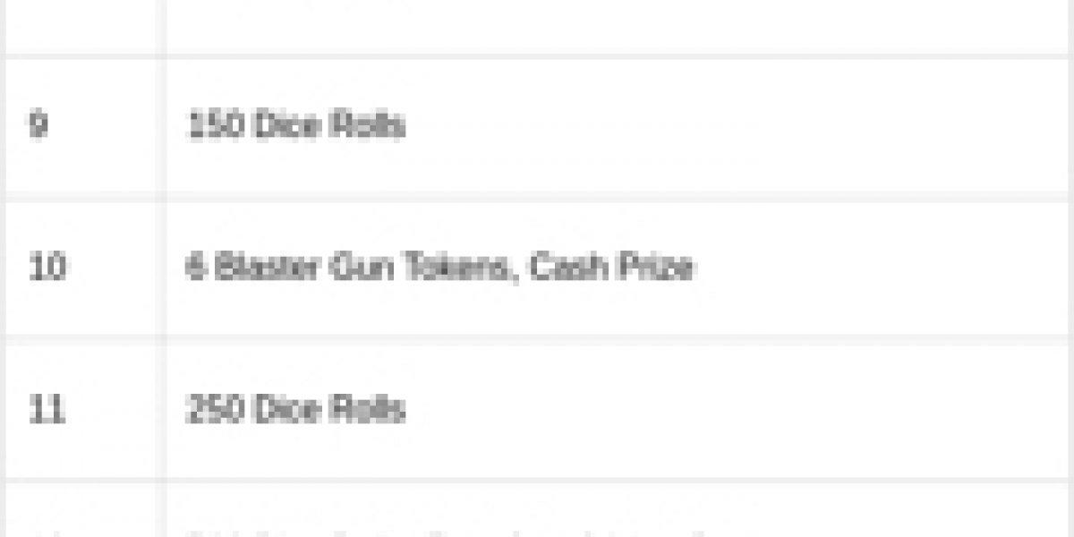 Monopoly GO Tusken Treasures Event - Star Wars Rewards